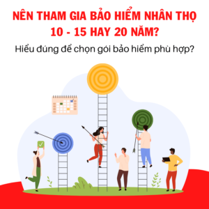 Nên Chọn Hợp Đồng Bảo Hiểm 10, 15 Hay 20 Năm?