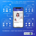 Quy trình 4 bước tư vấn bảo hiểm bằng facebook hiệu quả