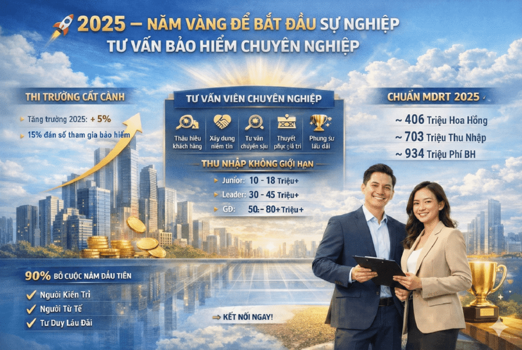 nghề tư vấn bảo hiểm